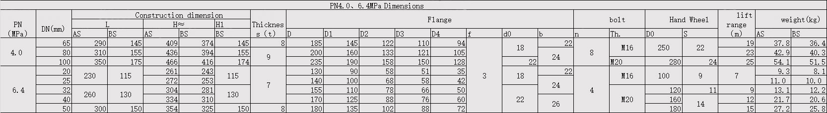 Marine Flanged Stainless Steel Angle SNDR Valve1.jpg